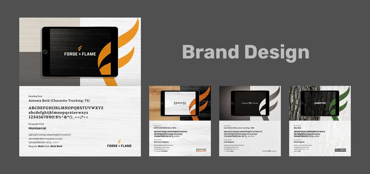 Forge & Flame - project work 1