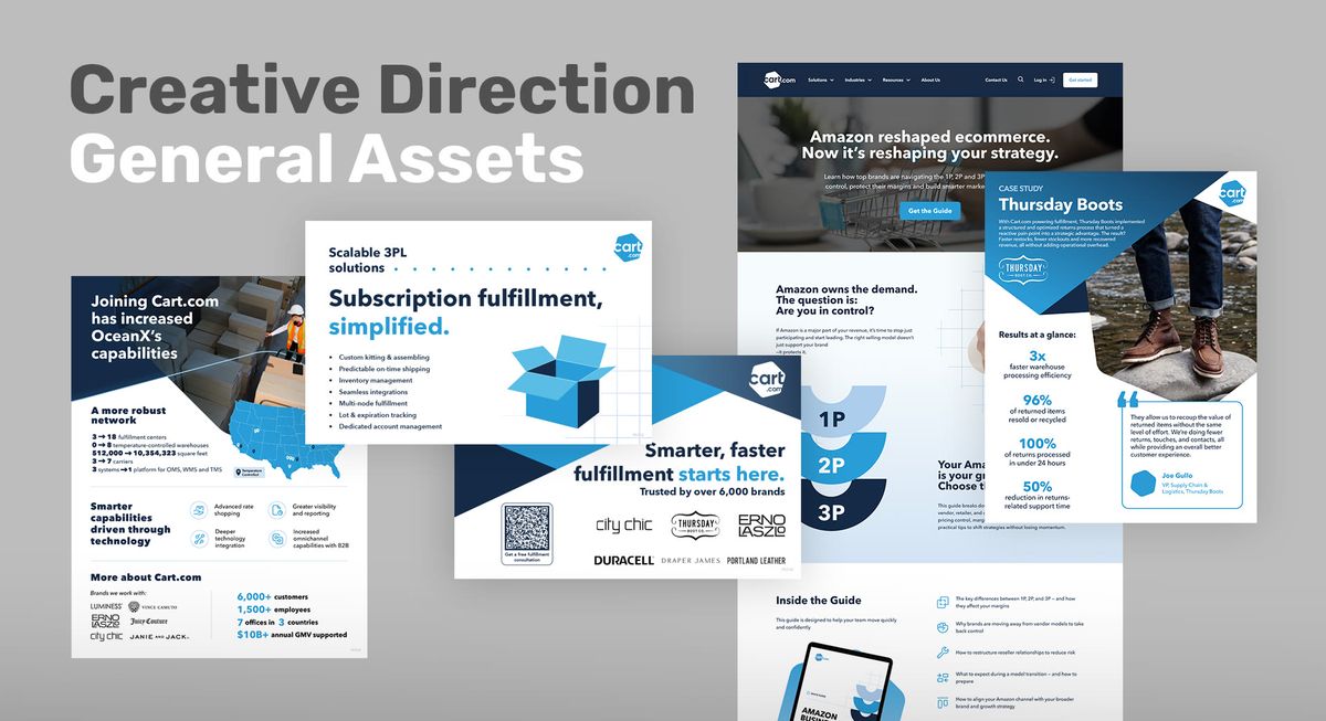 Cart.com - project work 2