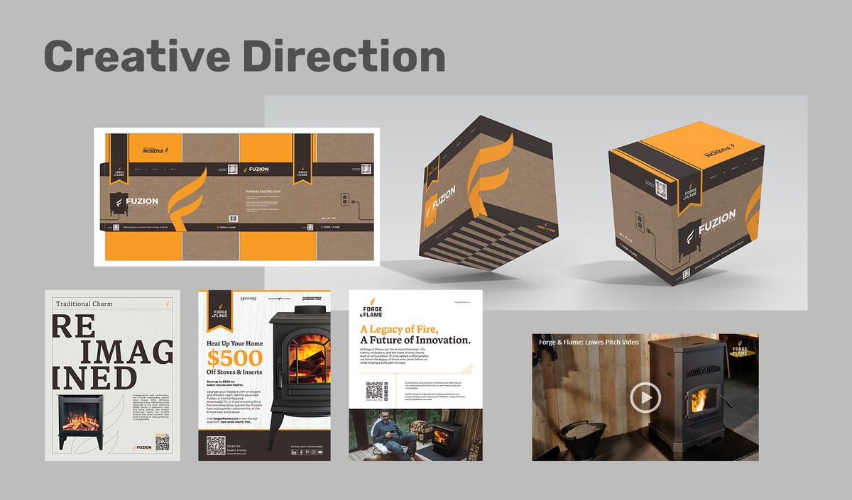 Forge & Flame - project work 2